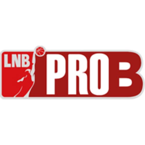 Pro B, tableau des transferts, effectif et recrutement, saison 2024-2025