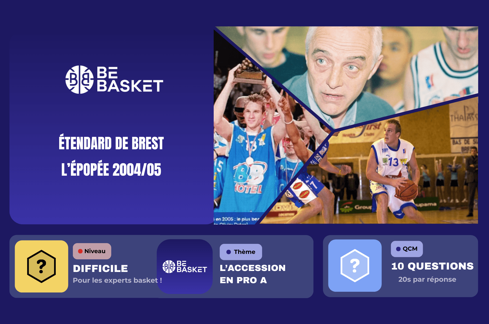Test Basket : Seuls les vrais fans de basket brestois auront 10/10 à ce quiz légendaire !