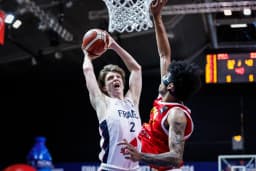 eurobasket u20