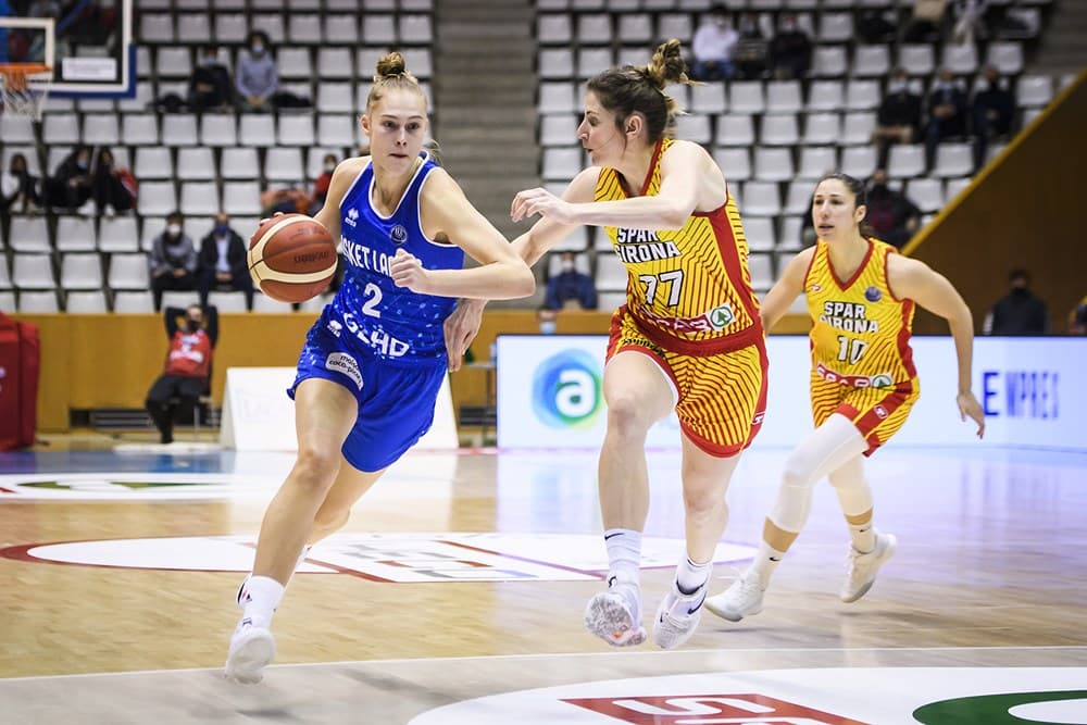 Bourges et Basket Landes sont fixés, Villeneuve d&rsquo;Ascq devra battre Gérone au tour préliminaire