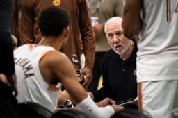 popovich spurs