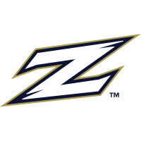 Akron Zips