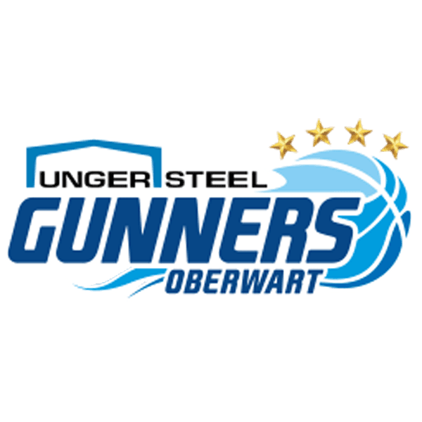 Oberwart Gunners