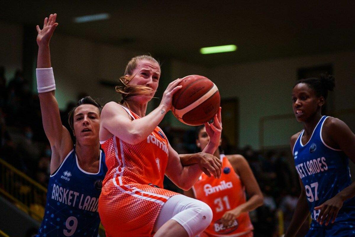 Basket Landes corrigé à Schio pour son entrée en EuroLeague