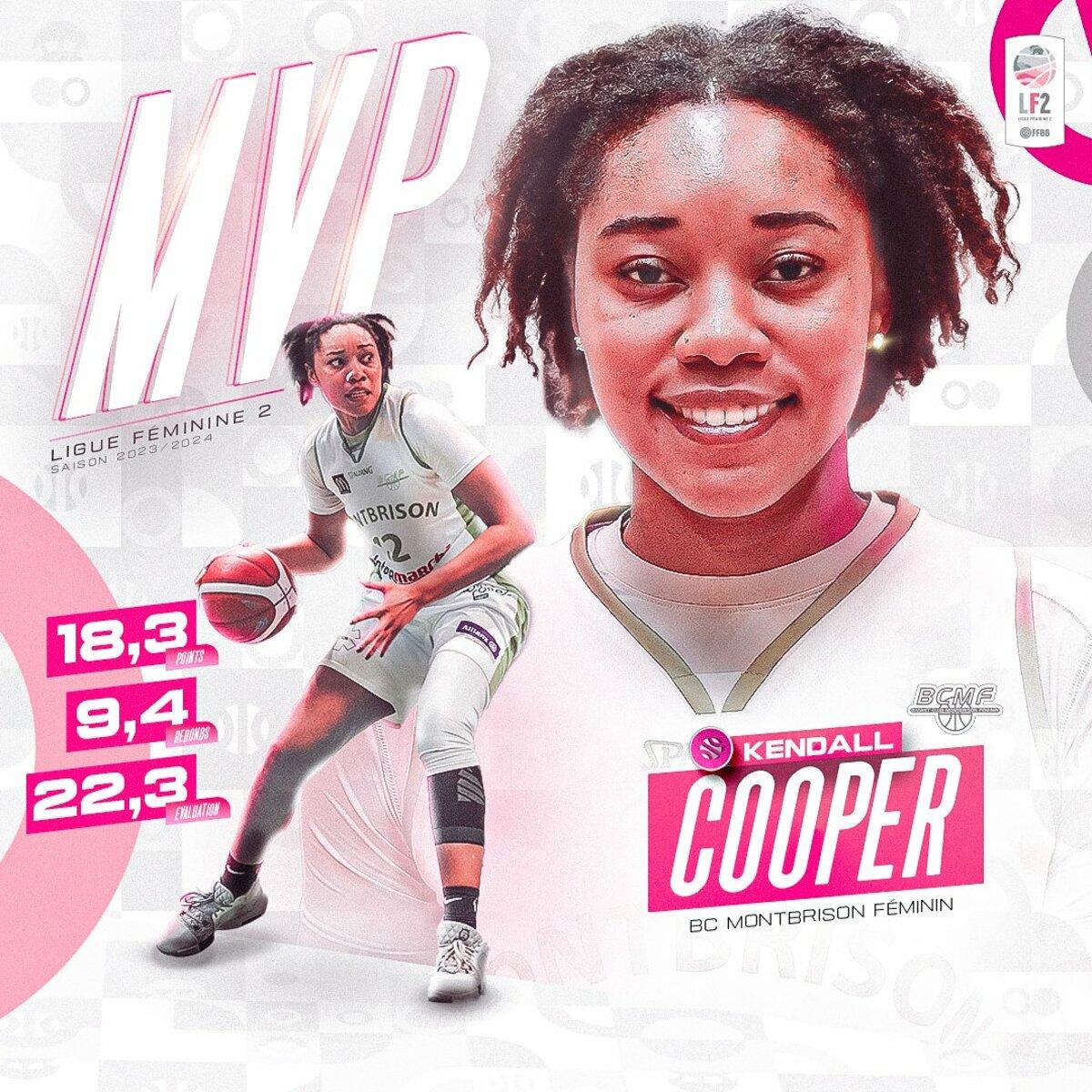 Kendall Cooper MVP de la saison de LF2, Corinne Benintendi meilleure coach