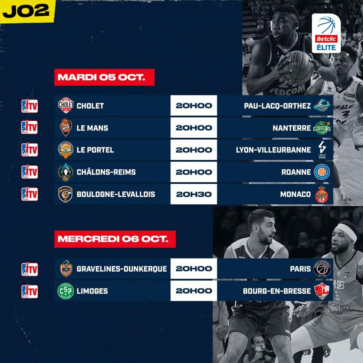 Le programme des 11 matches LNB de ce mardi 5 octobre