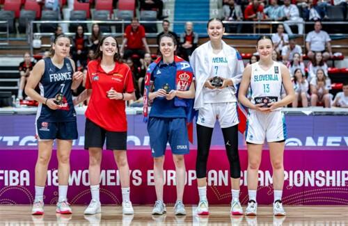 Marine Dursus cinq idéal EuroBasket U18 féminin 2023 FIBA