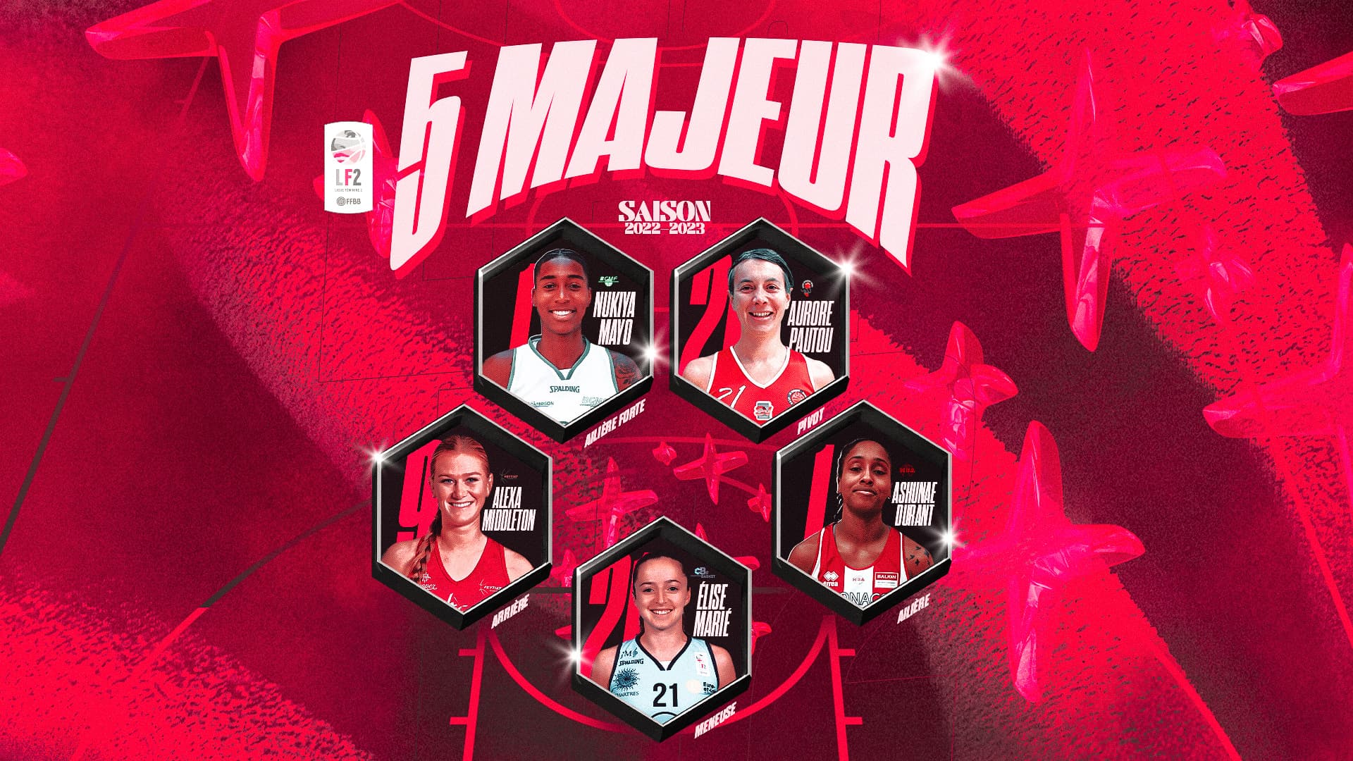 Début des playoffs de LF2, Alexa Middleton MVP, Aurore Pautou dans le cinq de la saison
