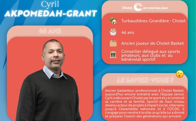 Cyril Akpomedah, Gaëtan Clerc : quand les basketteurs anciens ou actuels se présentent aux municipales