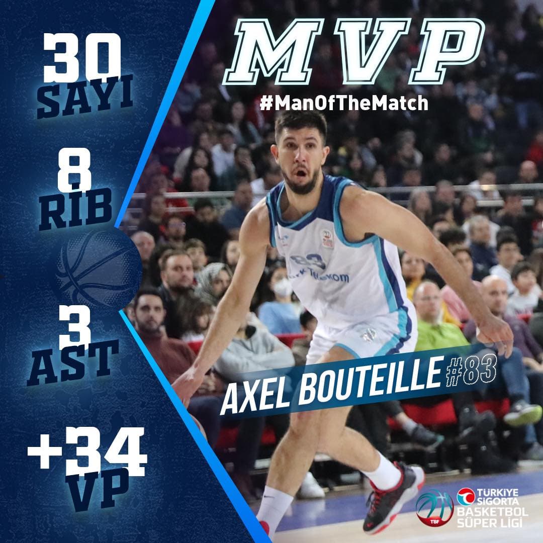Axel Bouteille prend feu et le TT Ankara fait tomber l’Anadolu Efes