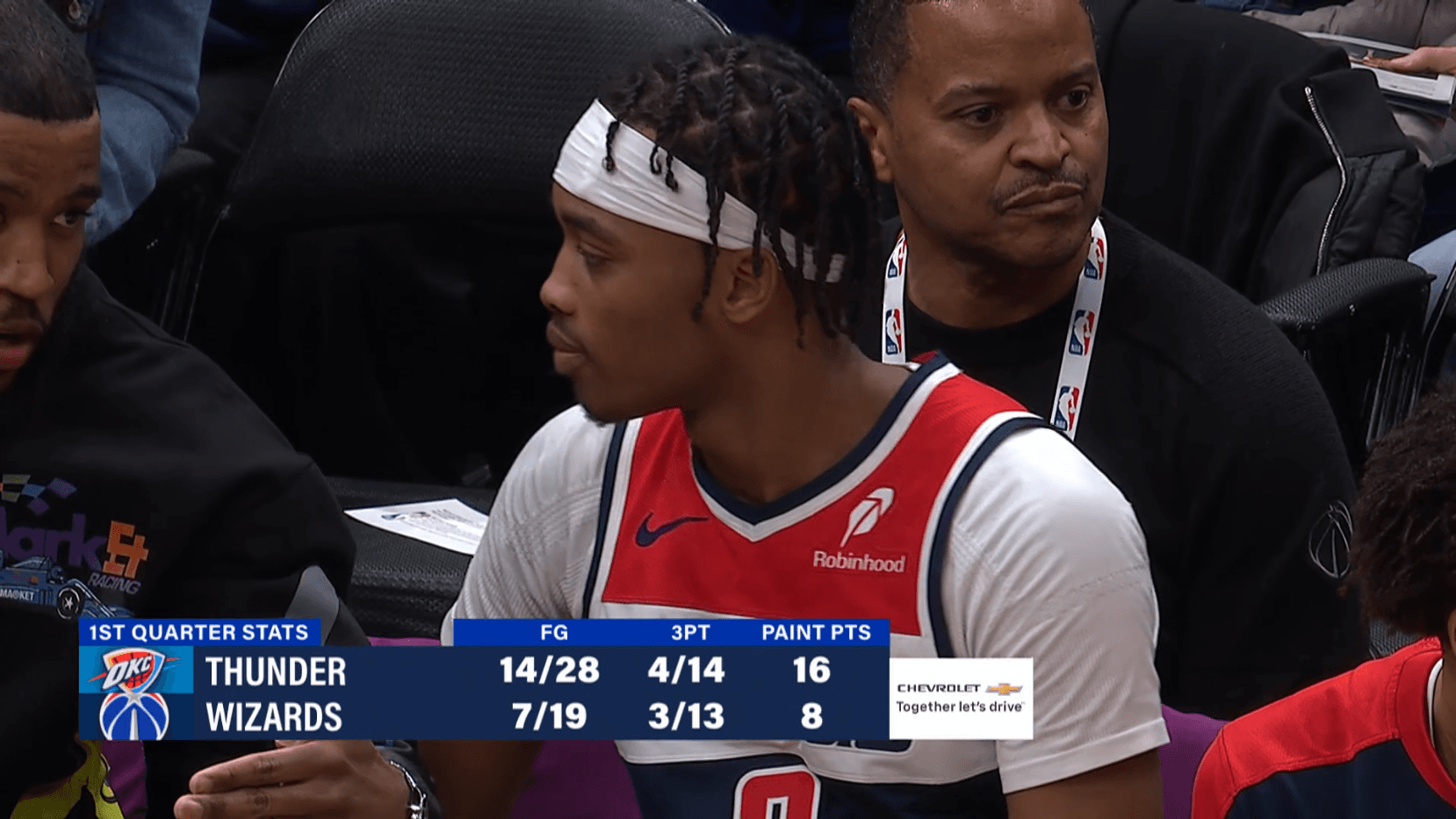 Nouvelle défaite pour Sarr, Coulibaly, Yabusele et Salaün