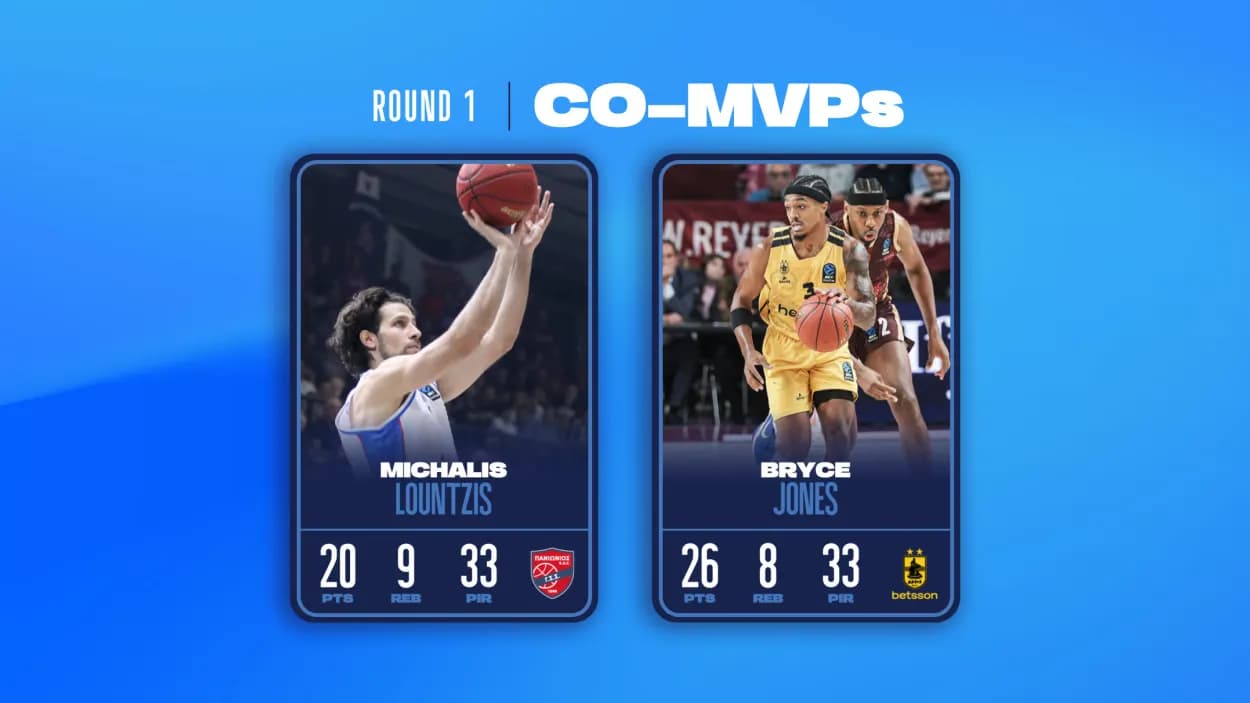 Un ancien joueur du Limoges CSP co-MVP de la première journée d’EuroCup