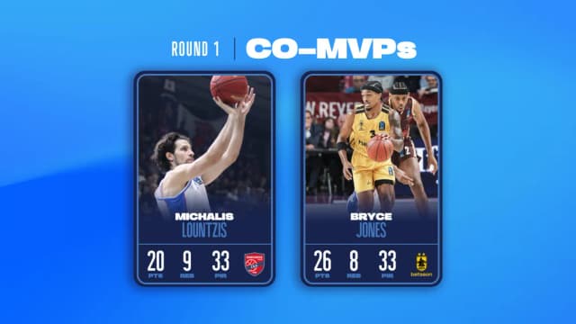 Un ancien joueur du Limoges CSP co-MVP de la première journée d’EuroCup