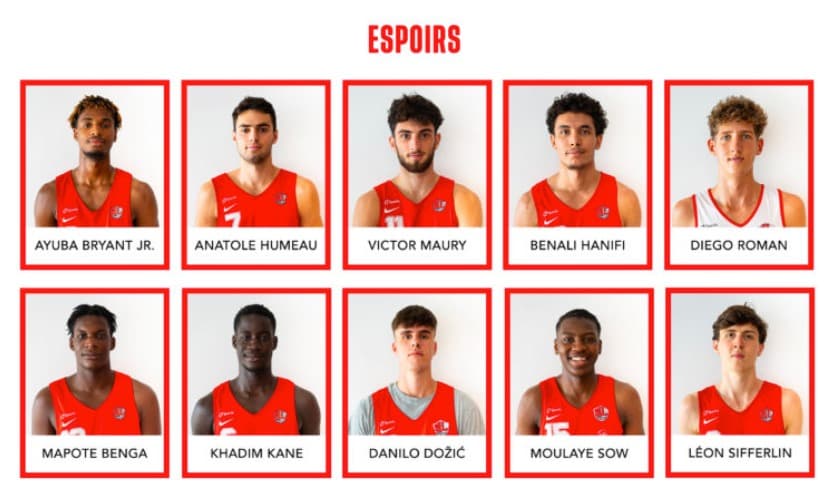 L’Espoir serbe Danilo Dozic arrive à Bourg, Jaiyon Gardner ne viendra pas