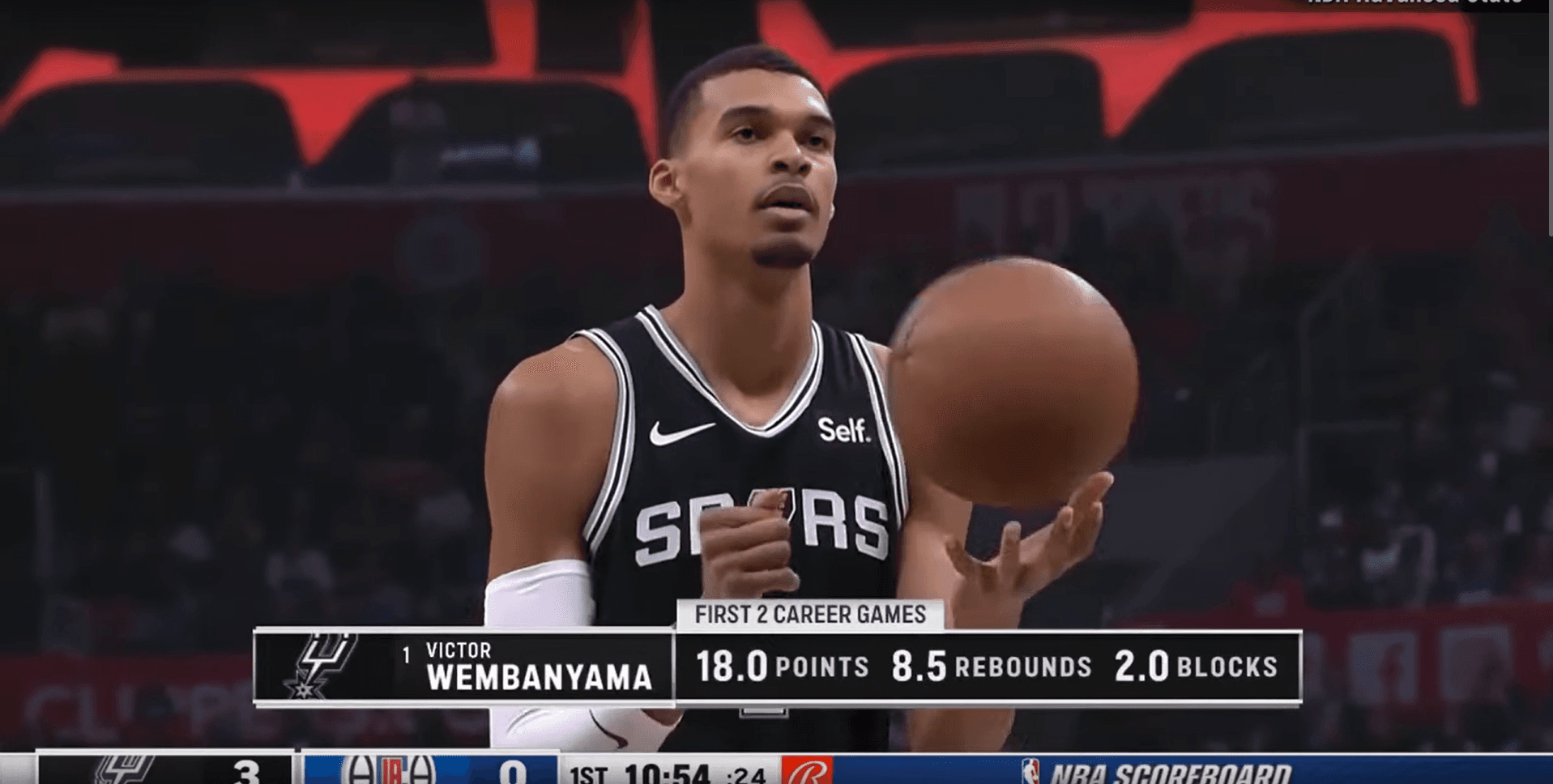 Les Spurs étrillés par les Clippers, Wembanyama muselé