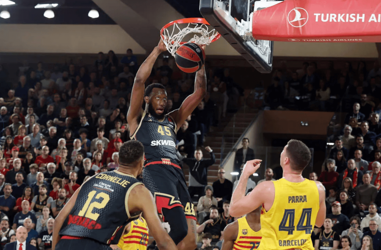 Monaco a proposé « un très bon basket pendant 40 minutes » face au FC Barcelone