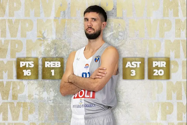 Axel Bouteille et Jerry Boutsiele mènent Buducnost vers la victoire