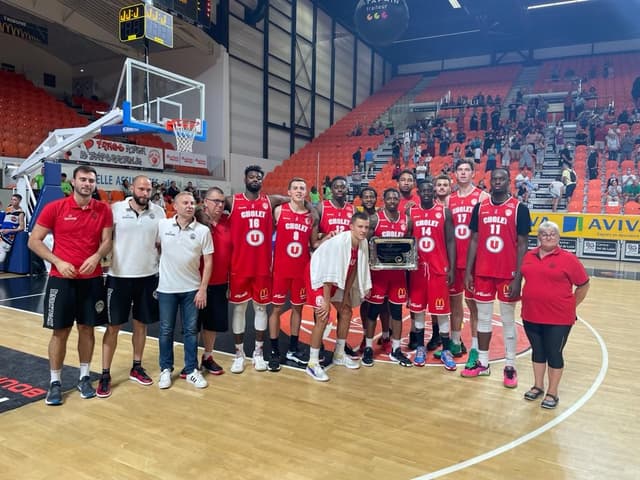 Cholet s’impose sur le parquet de Champagne Basket