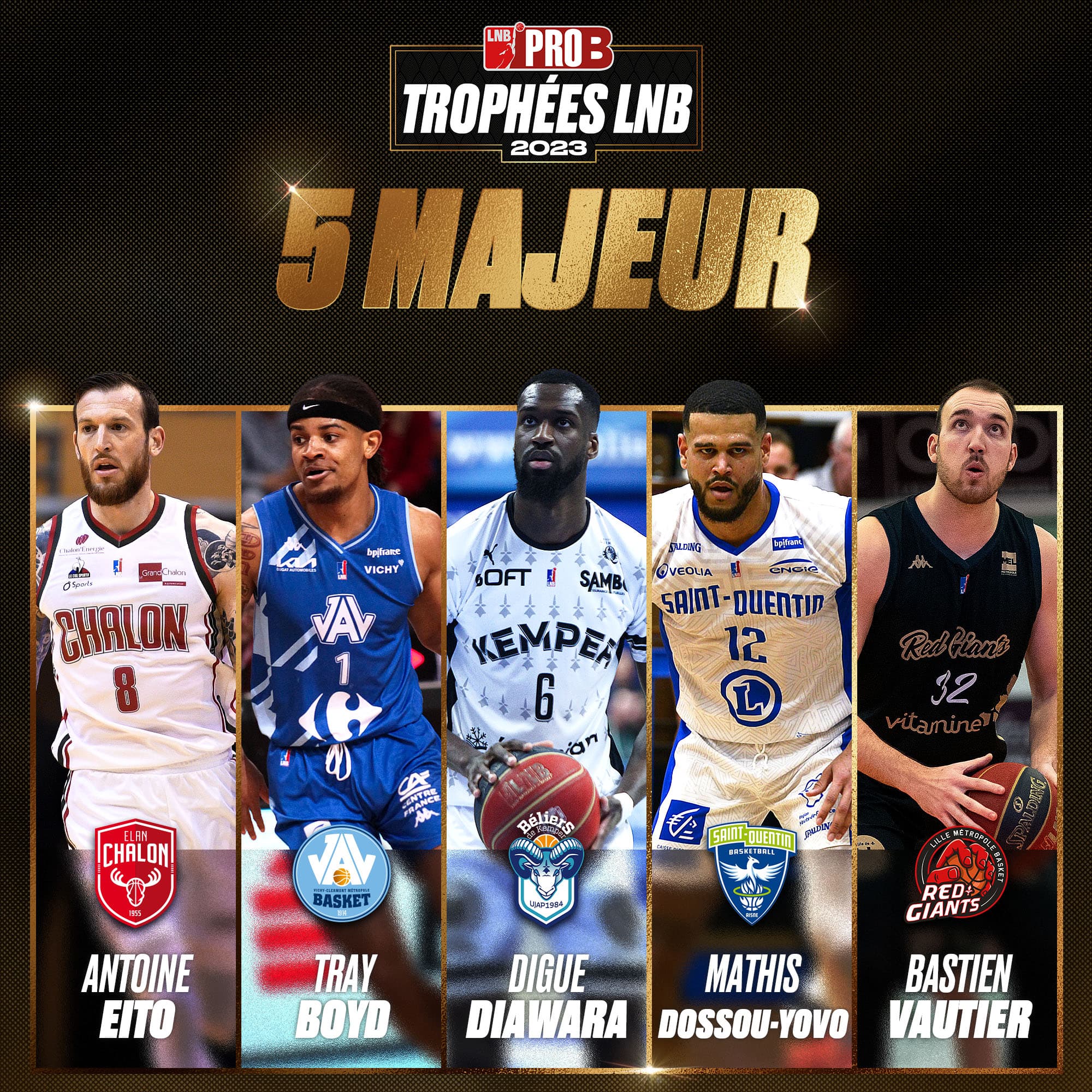 Le cinq idéal de la saison 2022-2023 de Pro B révélé