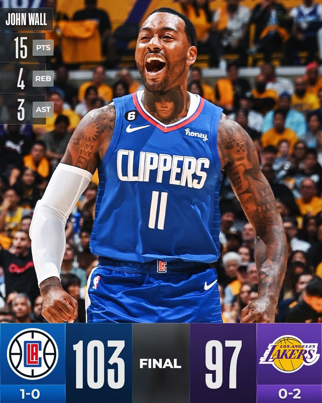 Les Clippers de Batum remportent le derby de Los Angeles
