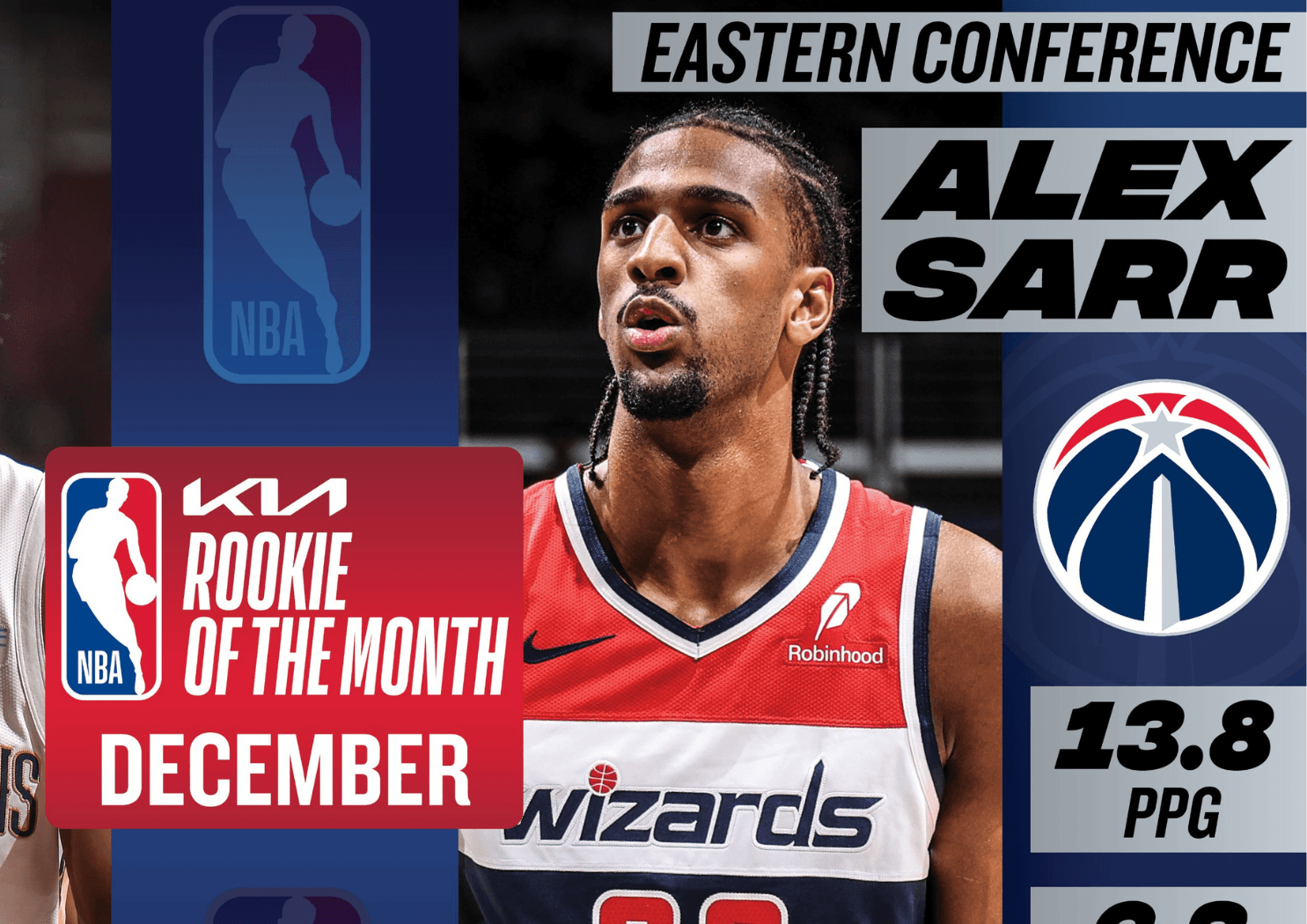 Alexandre Sarr s’adjuge son premier trophée de Rookie du mois