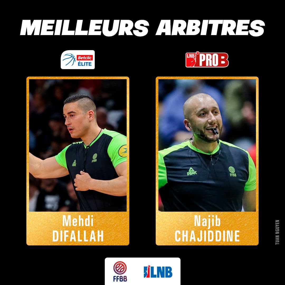 Difallah et Chajiddine, arbitres de l’année en LNB