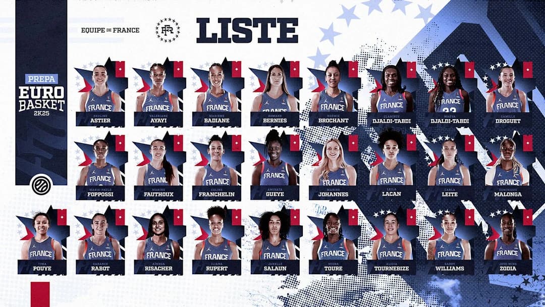 Face aux incertitudes WNBA, l’équipe de France convoque 25 joueuses pour la préparation