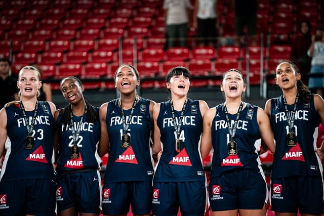 L’équipe de France U17 féminine avec le Canada à la Coupe du monde