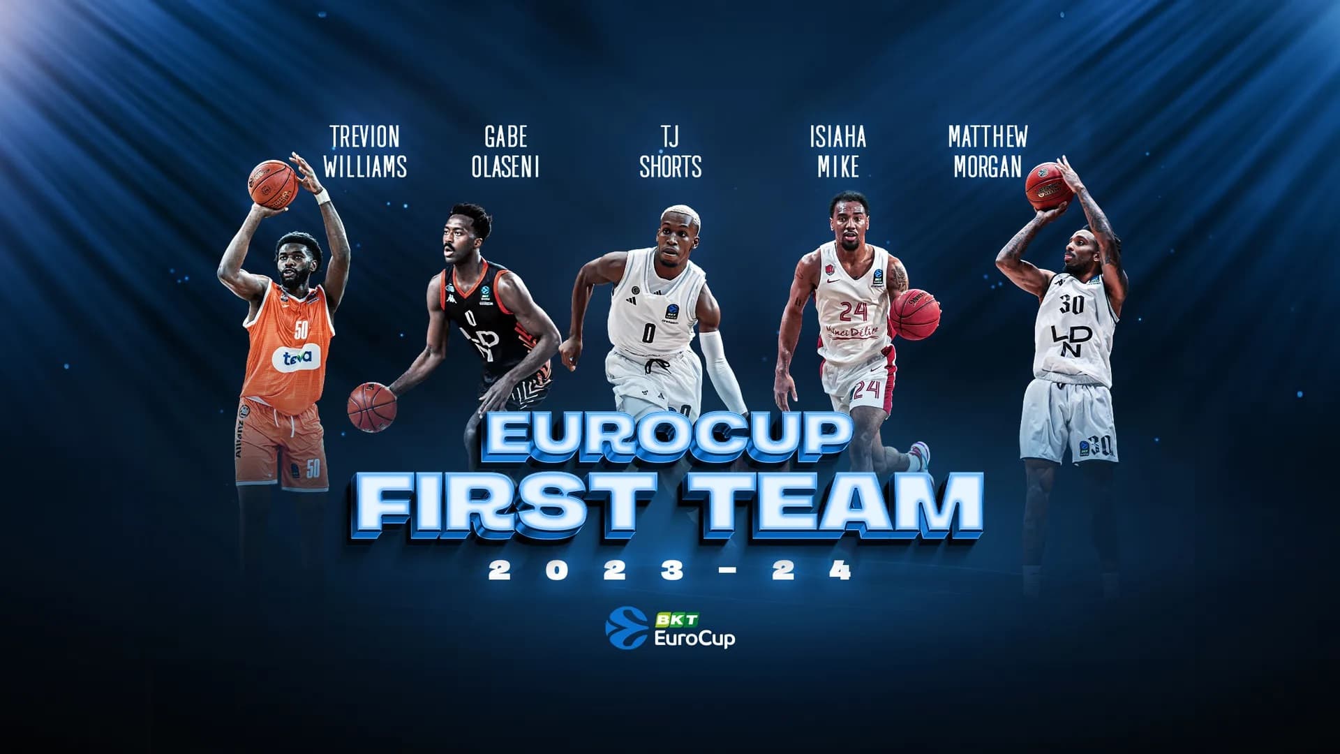 Isiaha Mike et T.J. Shorts dans le cinq de la saison d’EuroCup