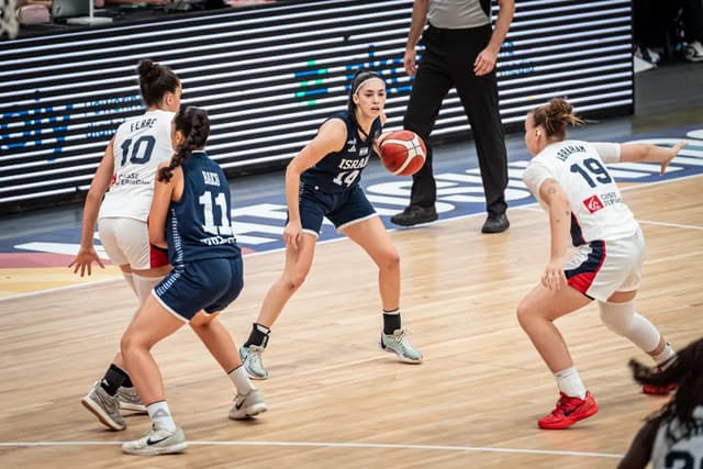 Double tenante du titre, l’équipe de France U20 se fait sortir par Israël dès le 1/8e de l’Euro !