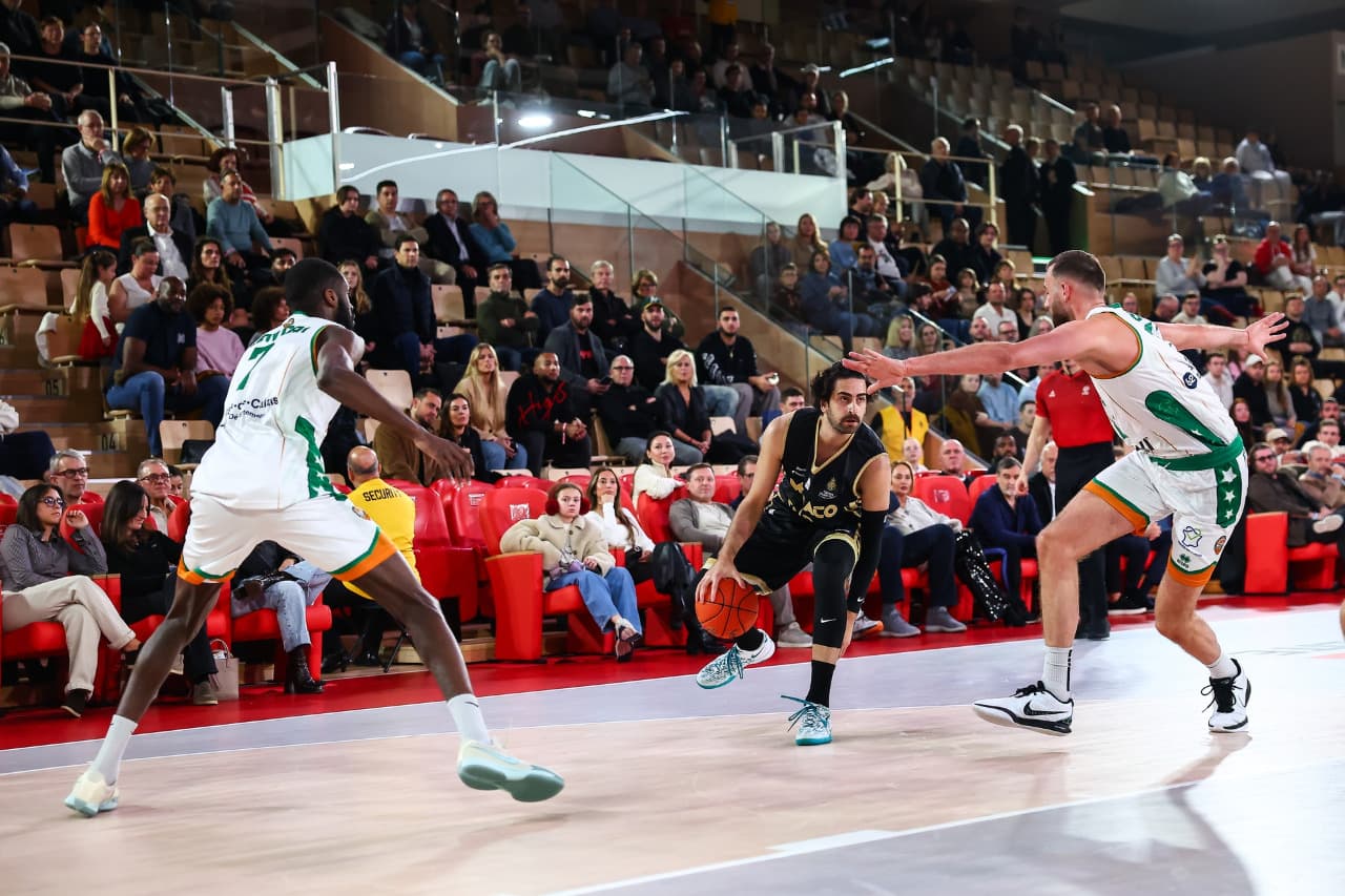 Furkan Korkmaz ne fait plus partie de l’effectif de Monaco