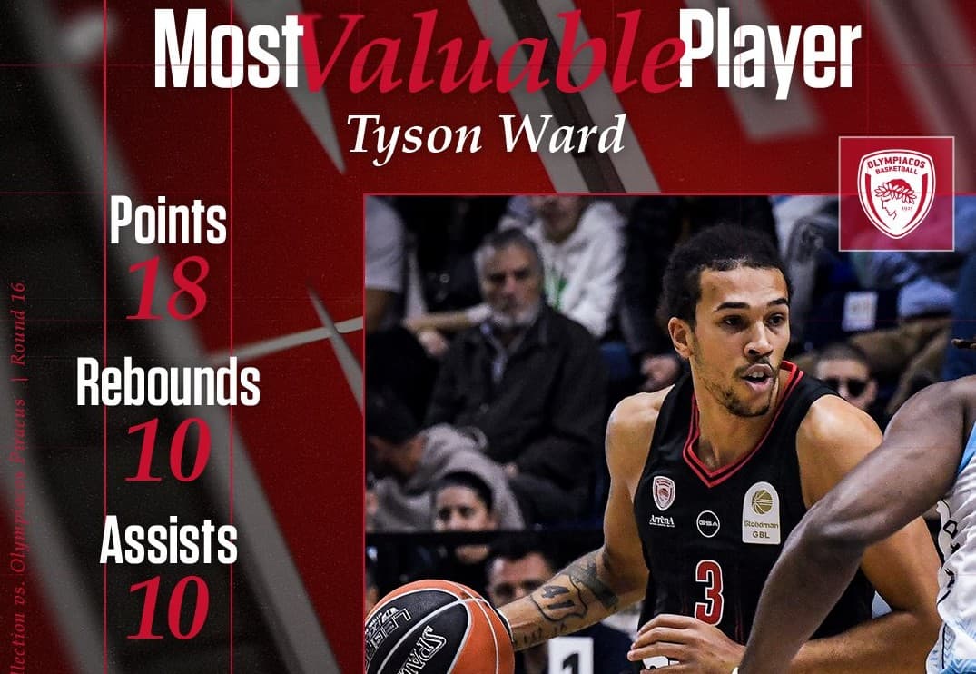 Tyson Ward : Un triple-double royal pour sauver l’Olympiakos à Rhodes