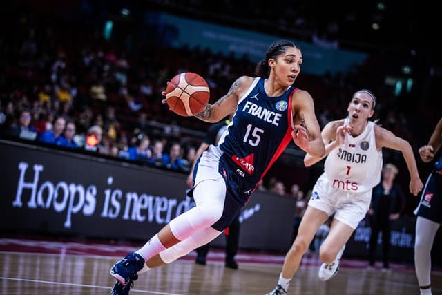 Les Bleues sans Gruda, ni Williams pour les qualifications à l’EuroBasket