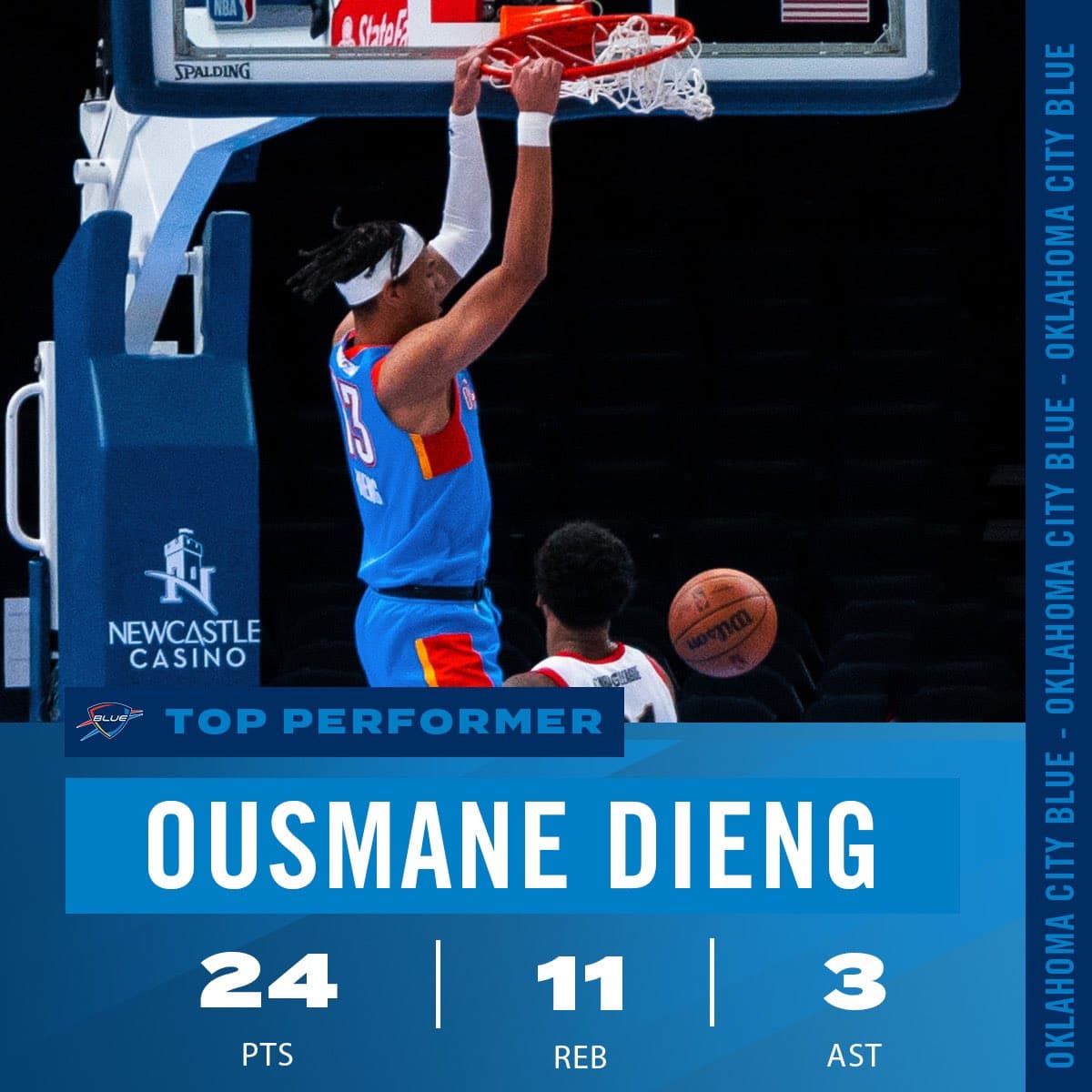 « Il devient largement meilleur » : envoyé en G-League, Ousmane Dieng cartonne