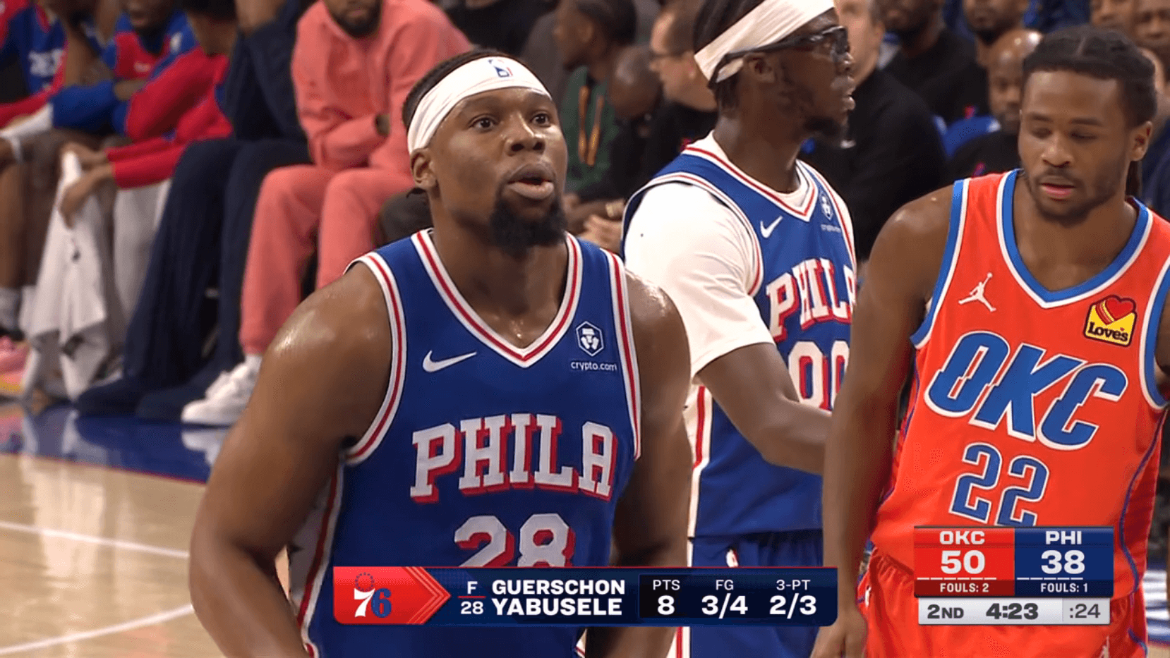 Yabusele en forme, Risacher discret et Rupert furtif