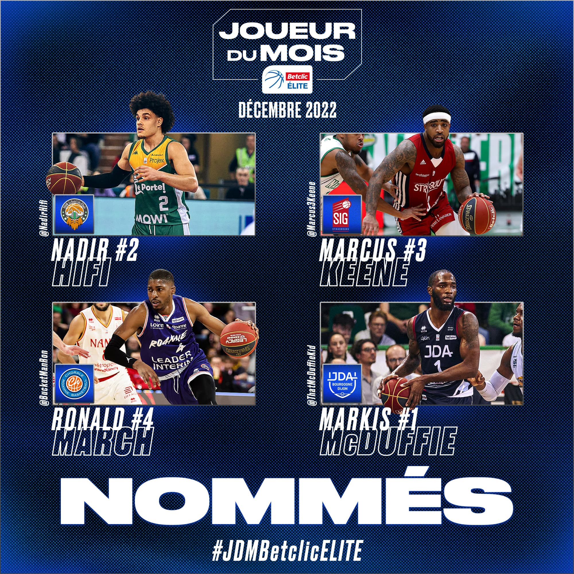 Hifi, Keene, March et McDuffie nominés pour le titre de MVP du mois de décembre