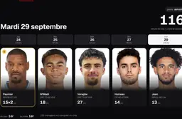 Le cinq gagnant ce mardi 29 septembre