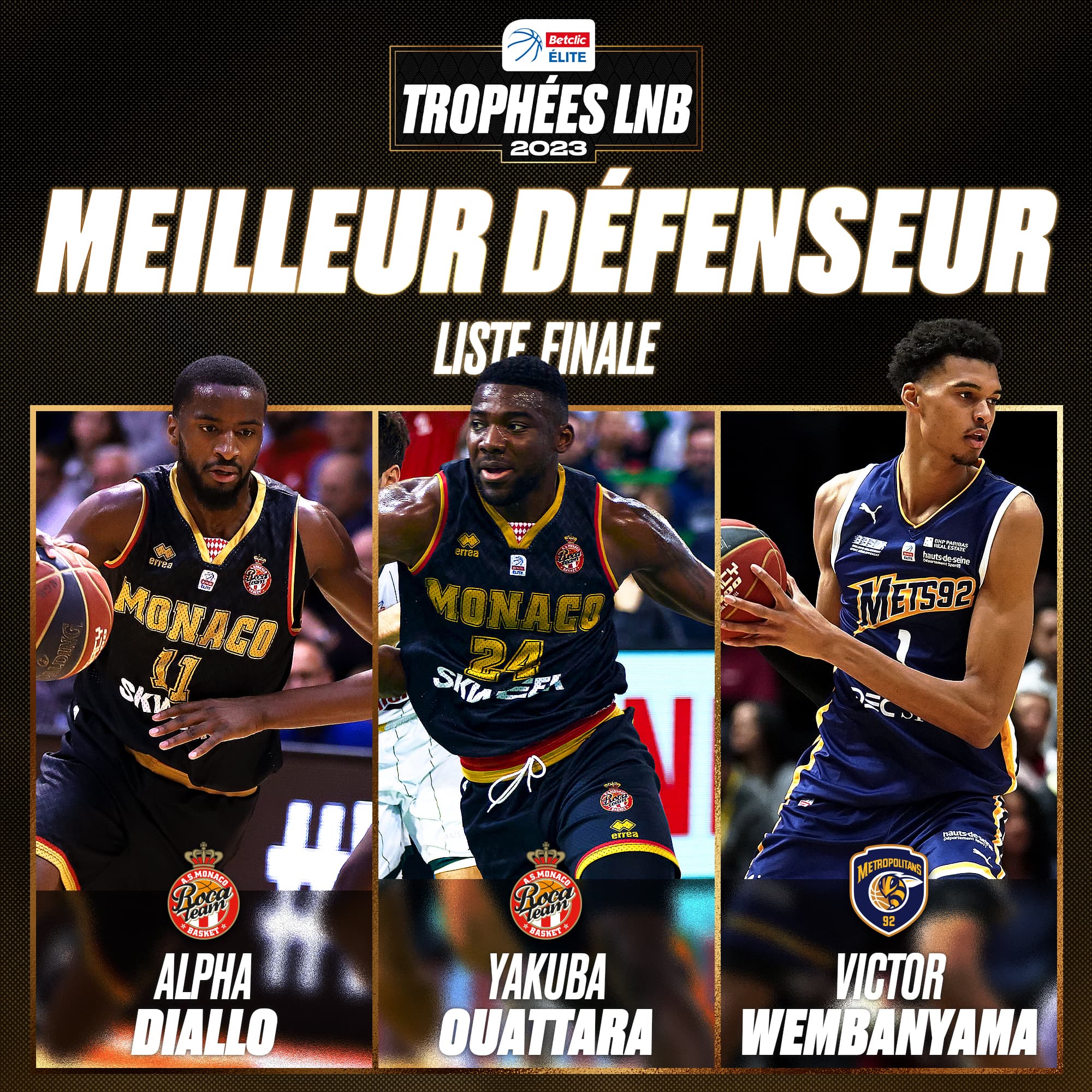 Diallo, Ouattara ou Wembanyama : qui sera le défenseur de la saison 2022-2023 ?