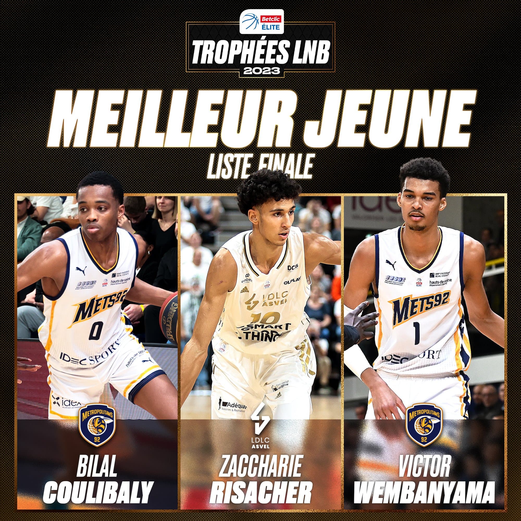 Coulibaly, Risacher ou Wembanyama pour le trophée de meilleur jeune 2023