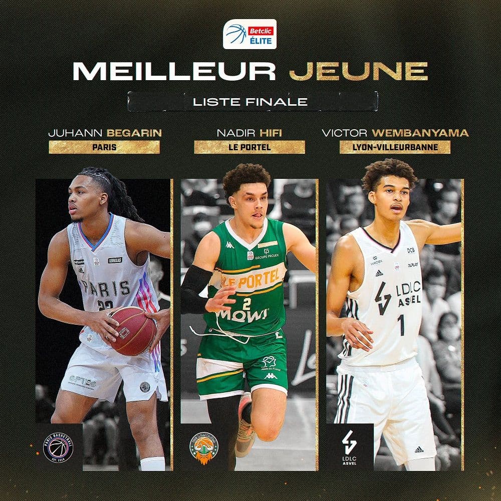 Qui de Hifi, Wembanyama ou Begarin sera le meilleur jeune de la saison 2021-2022 ?