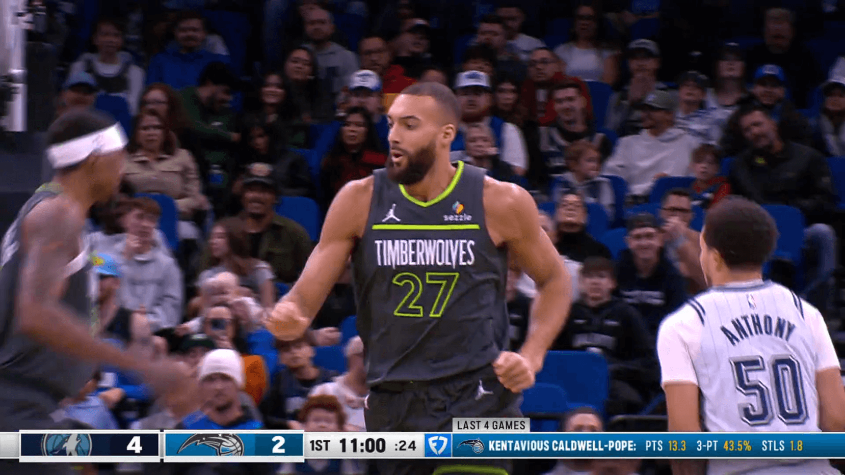 Rudy Gobert, solide dans la victoire de Minnesota à Orlando