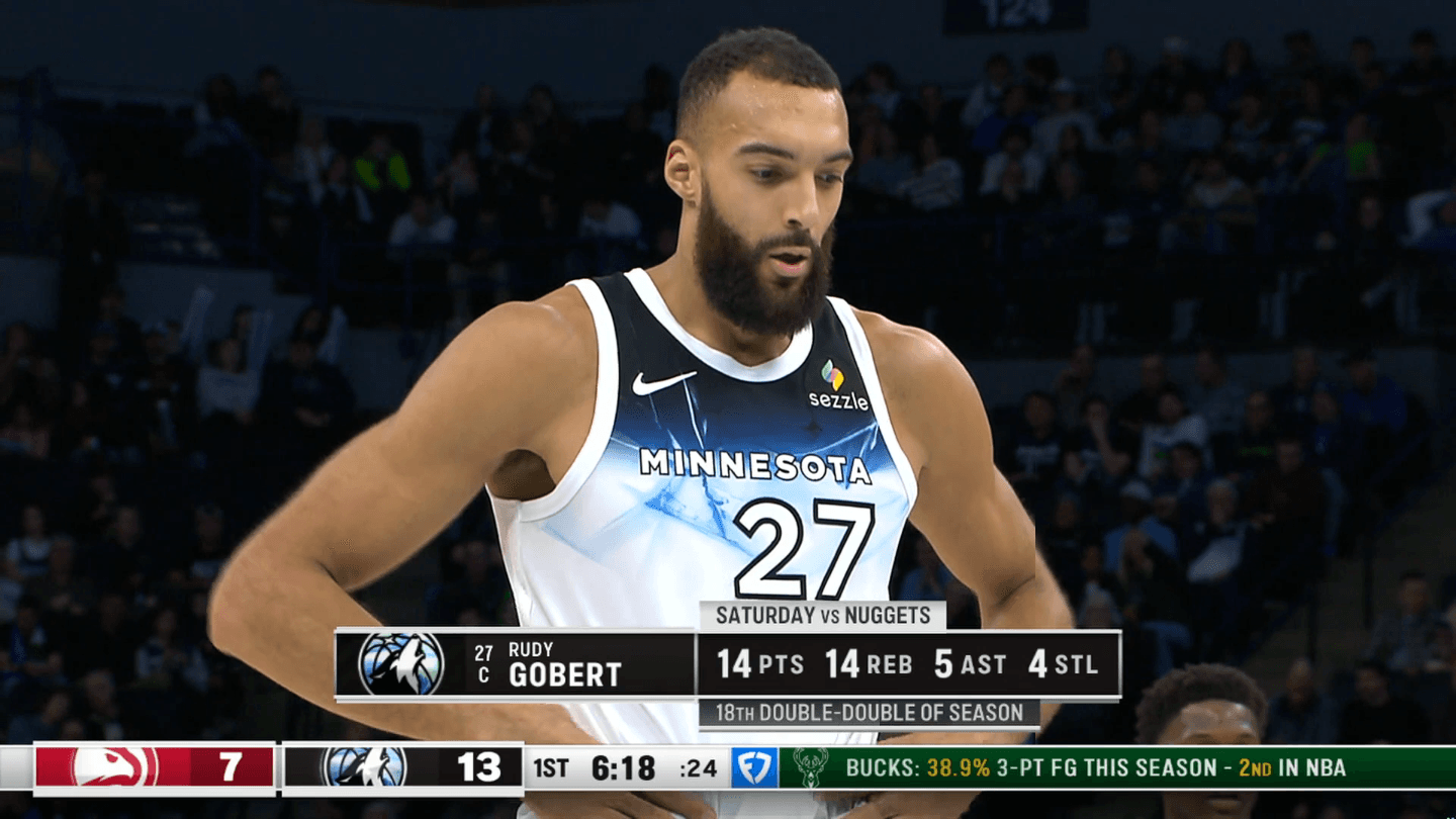 Gobert domine encore face aux Hawks, Coulibaly score en vain