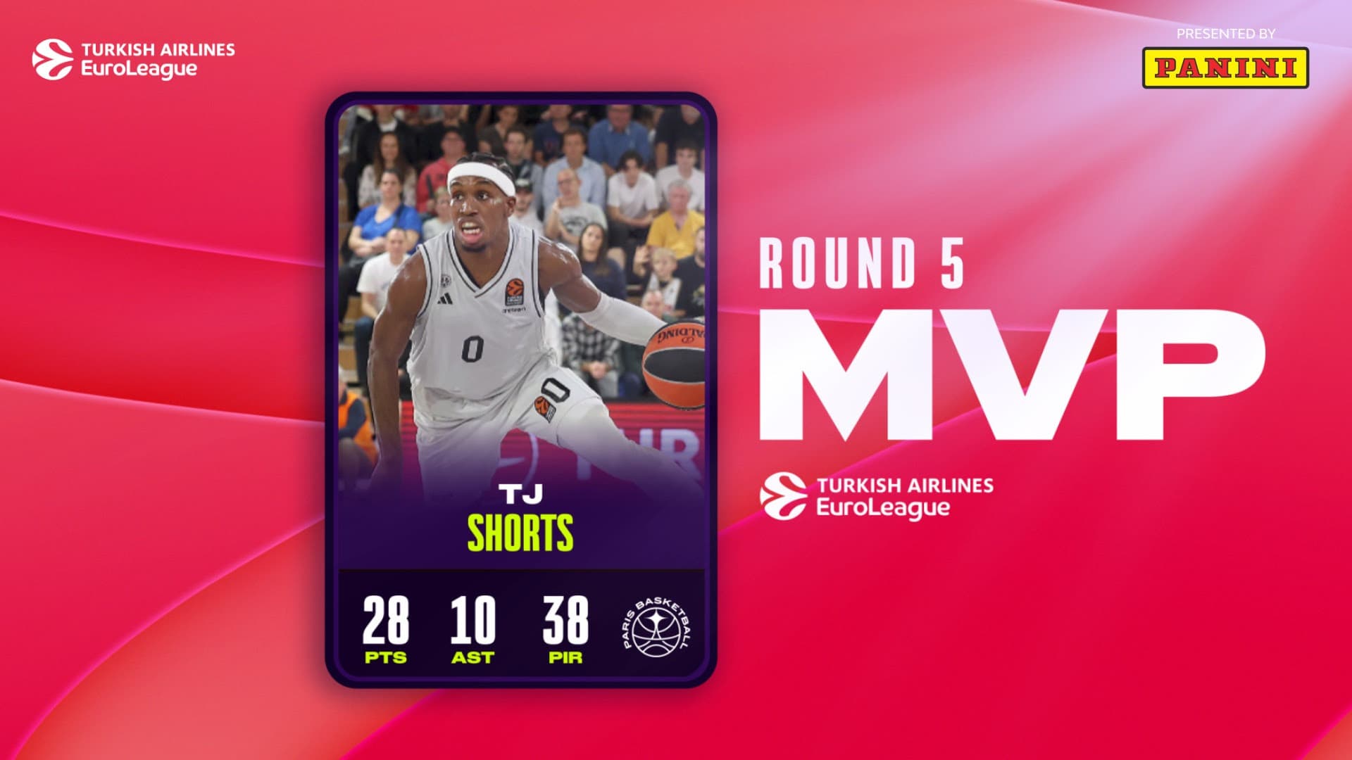 T.J. Shorts élu MVP de la 5e journée de l’EuroLeague après sa performance à Monaco