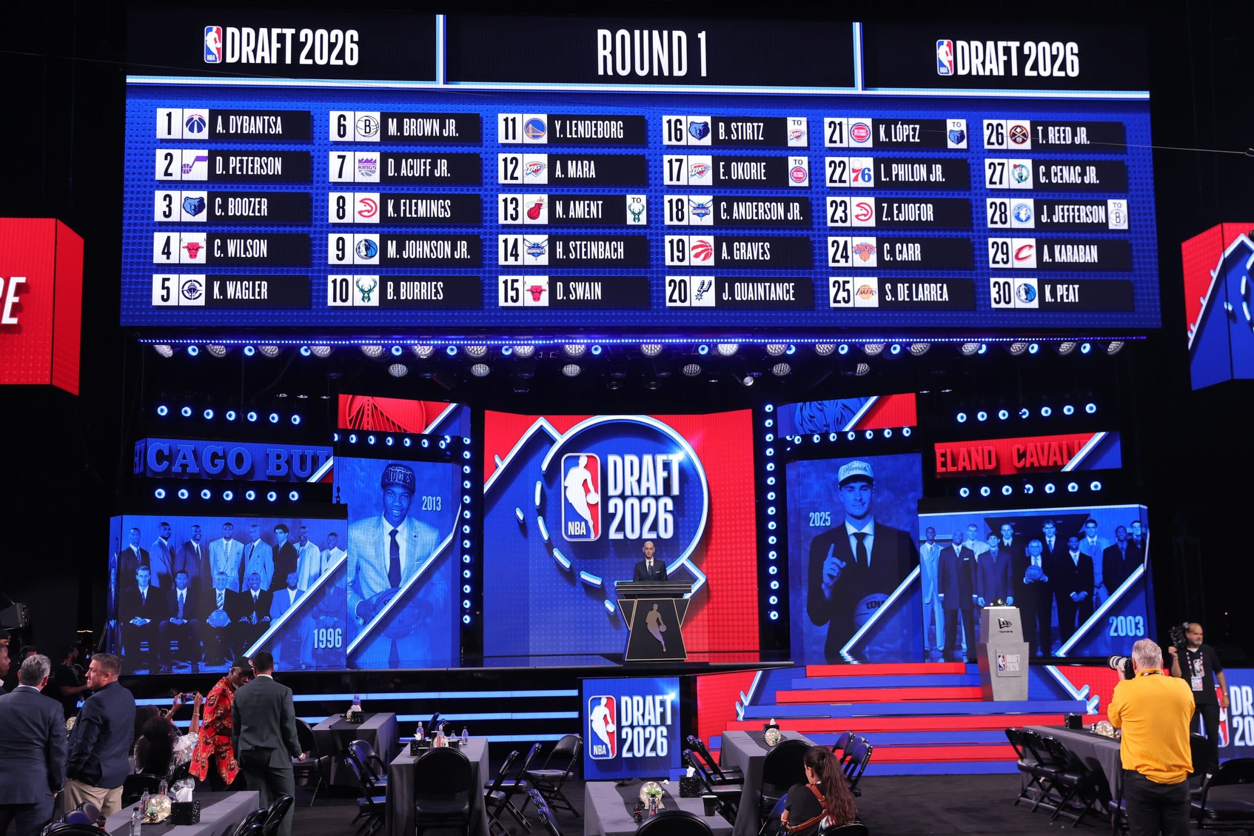 Wizards, Thunder, Warriors et Bulls : les grands gagnants de la Draft 2026
