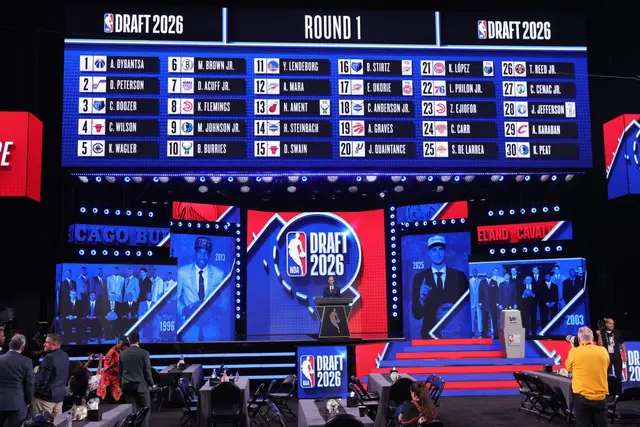 Wizards, Thunder, Warriors et Bulls : les grands gagnants de la Draft 2026