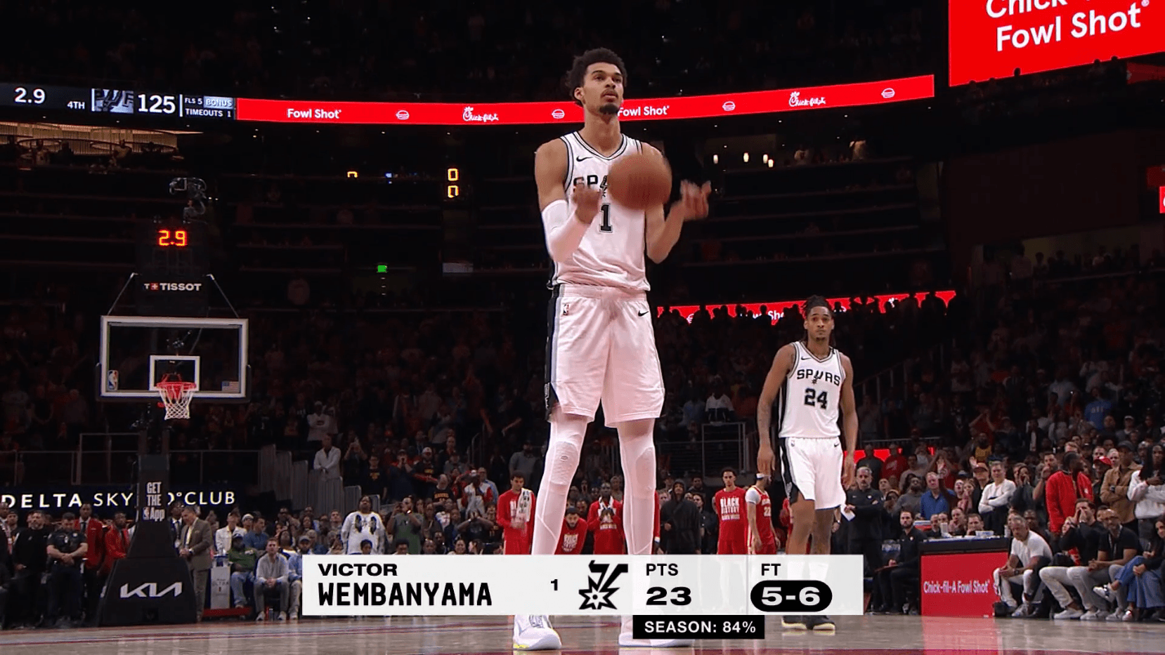 Wembanyama donne la victoire aux Spurs pour la première réussie de Fox