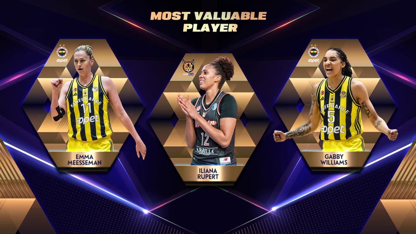 Gabby Williams et Iliana Rupert sur le podium du MVP de l’EuroLeague, mais derrière l’intouchable Meesseman ?
