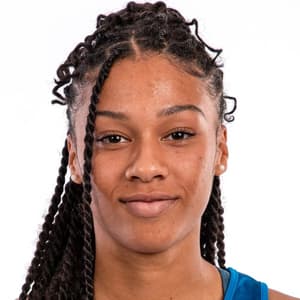 Aby Diallo