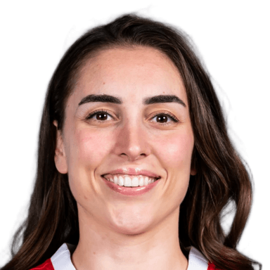 Ayse CORA