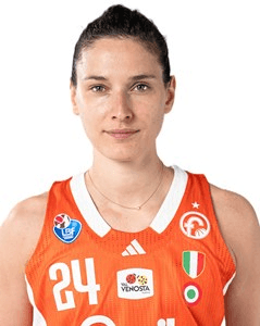 cecilia_zandalasini_2026-2027_16-9.png